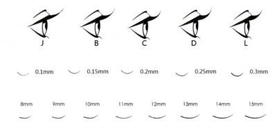 Ресницы Ultimate Luxury С 0.10 9мм